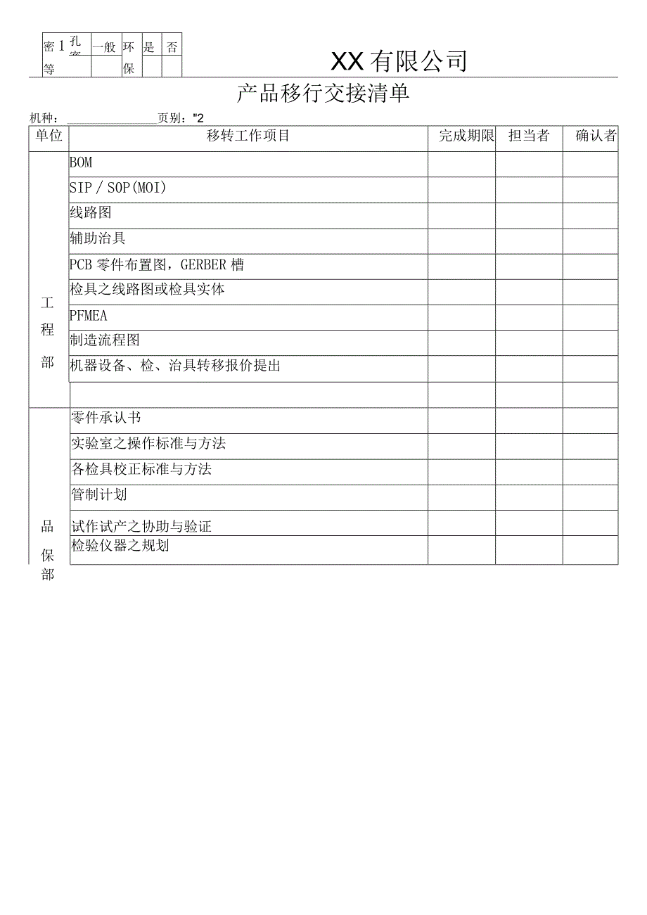 产品移行交接清单.docx_第1页