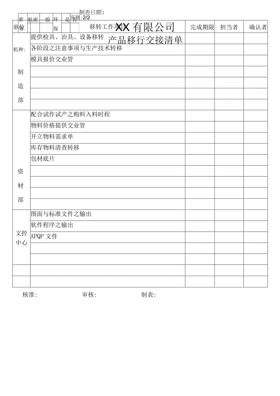 产品移行交接清单.docx_第2页