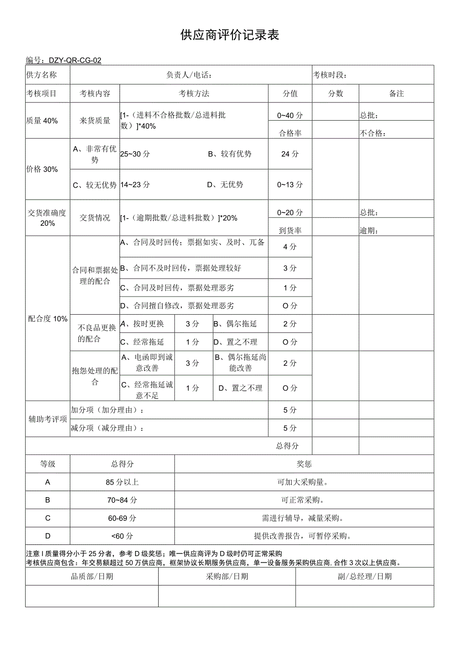 供应商评价记录表.docx_第1页