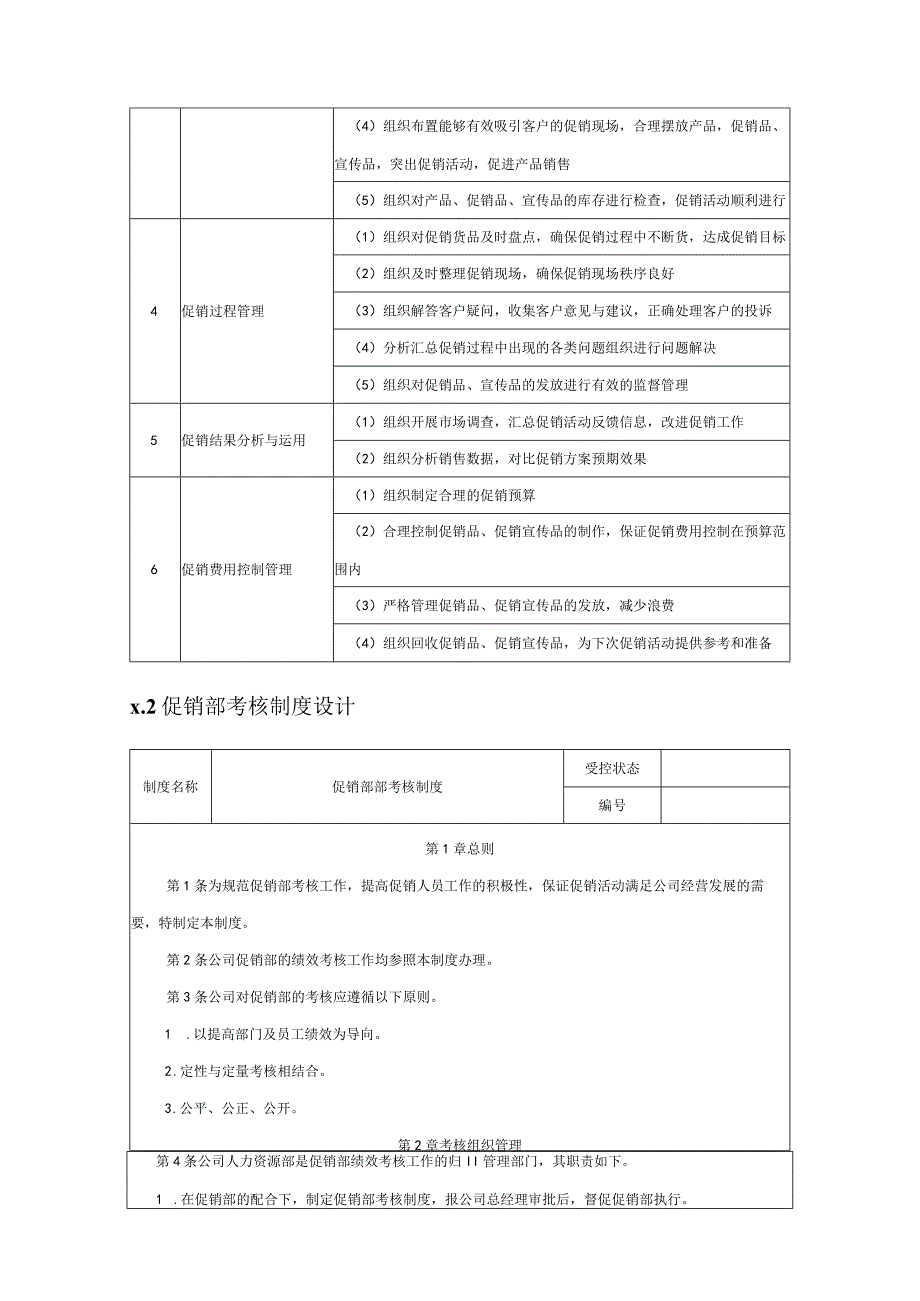 促销部考核指标量化.docx_第2页