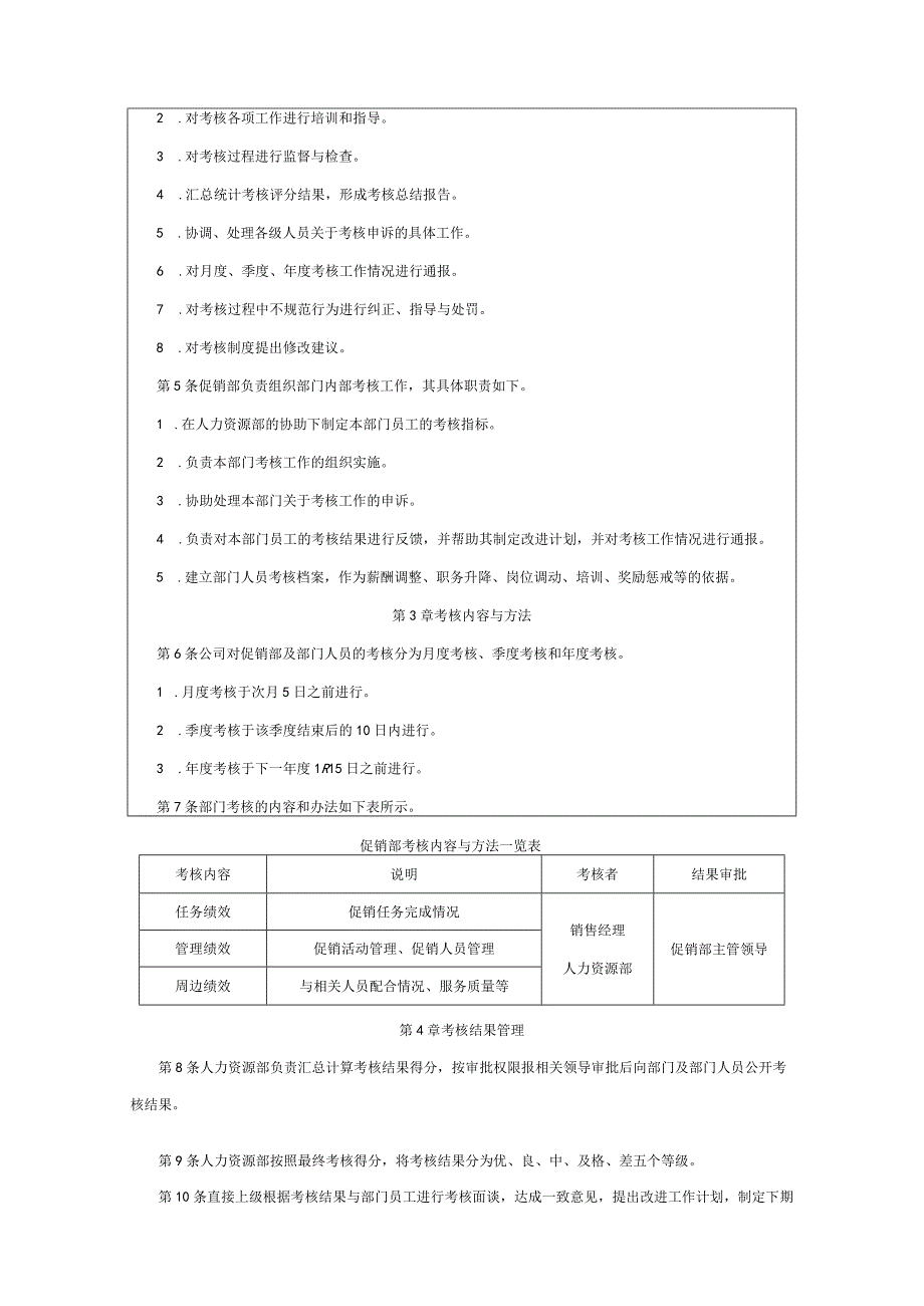 促销部考核指标量化.docx_第3页