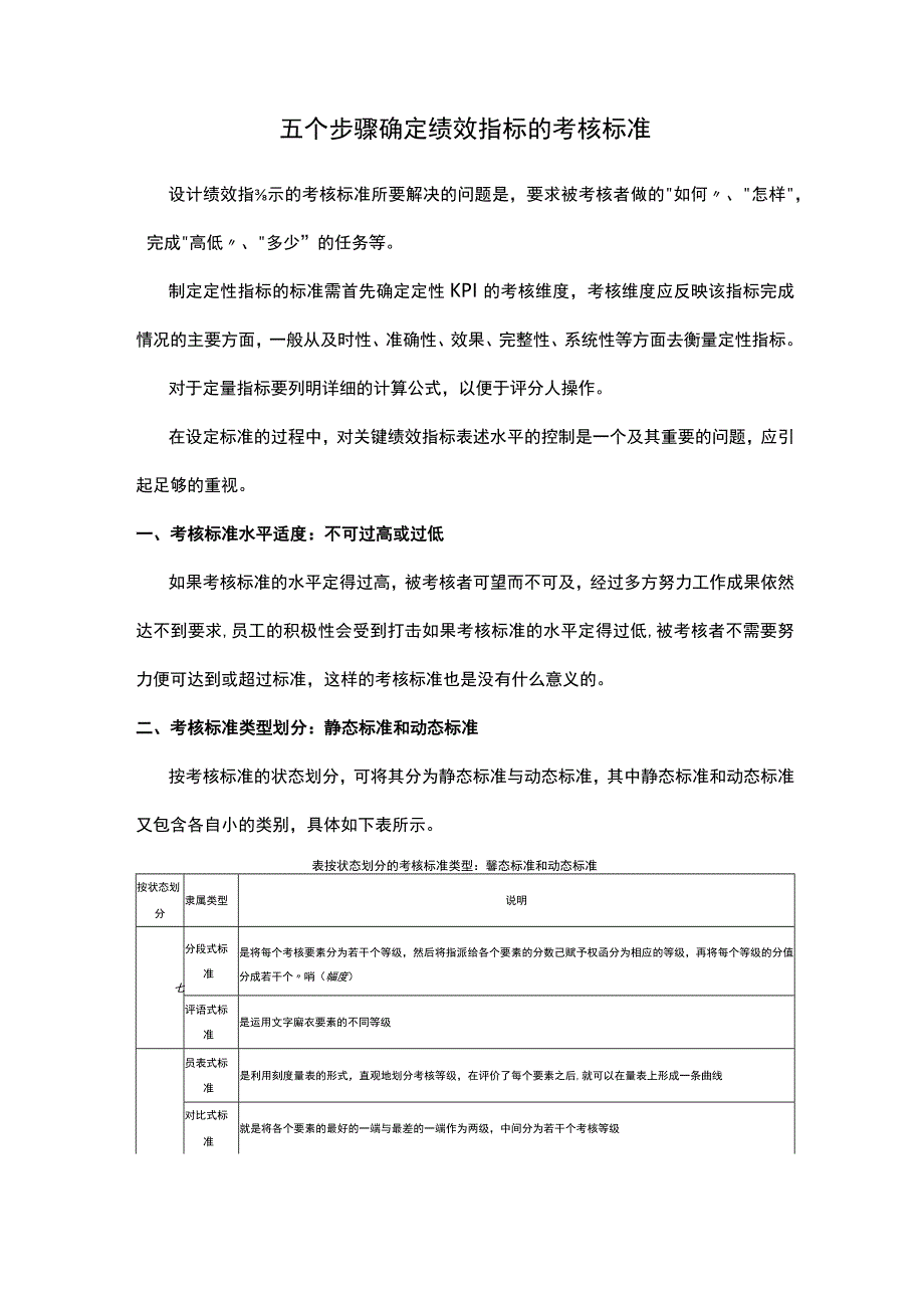 五个步骤确定绩效指标的考核标准.docx_第1页