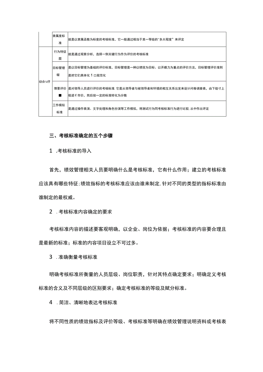 五个步骤确定绩效指标的考核标准.docx_第2页