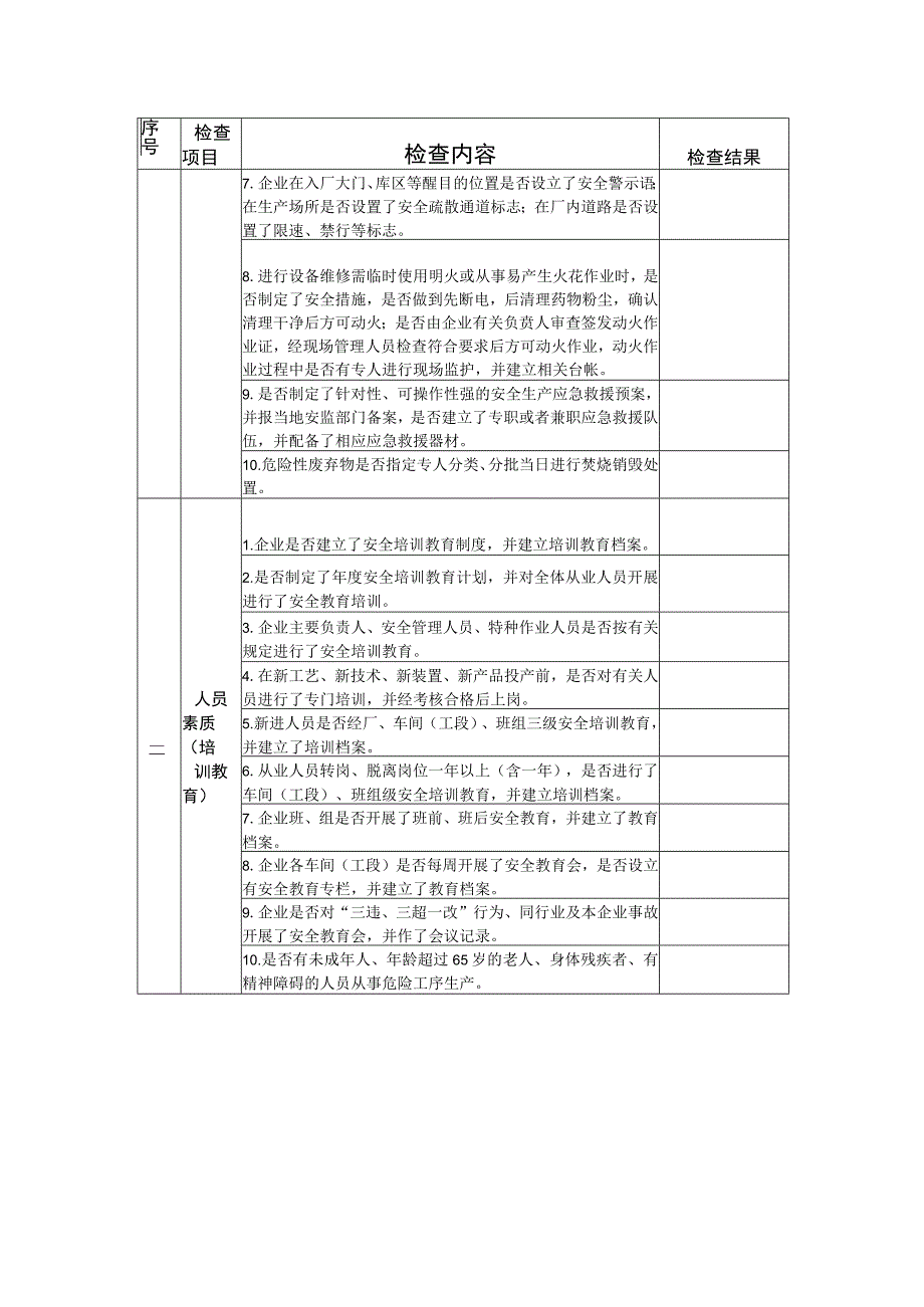 云南省烟花爆竹生产企业安全生产基础检查验收标准.docx_第2页