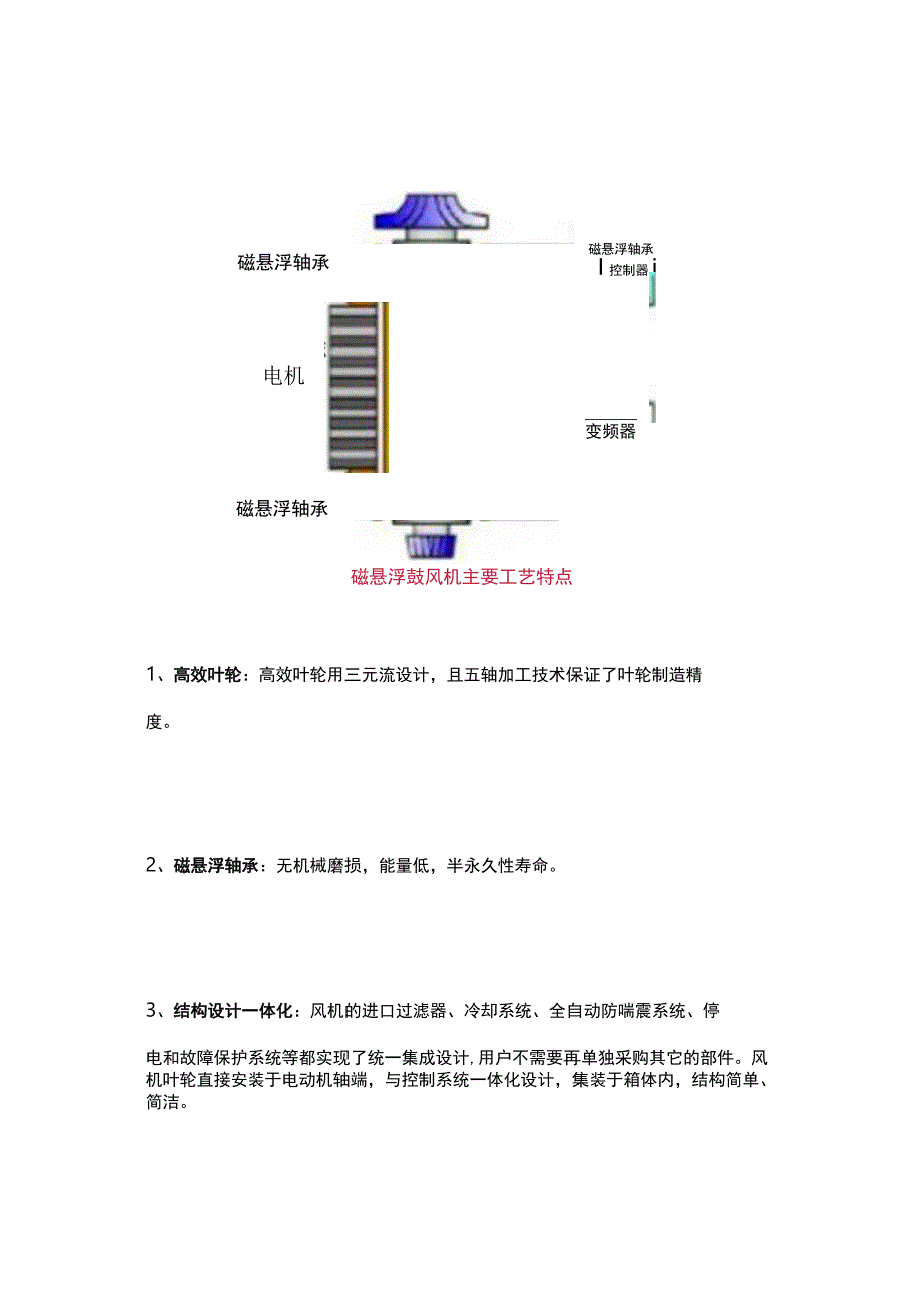 什么是磁悬浮鼓风机？.docx_第2页