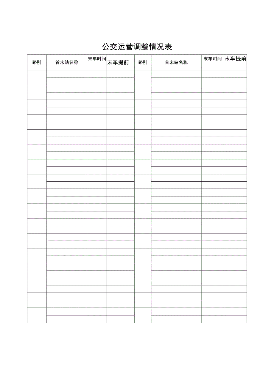 公交运营调整情况表.docx_第1页