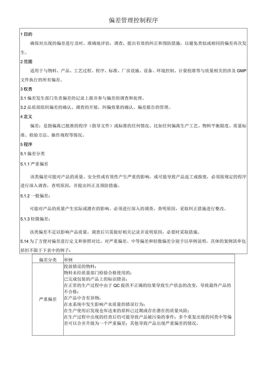 偏差管理控制程序.docx_第1页