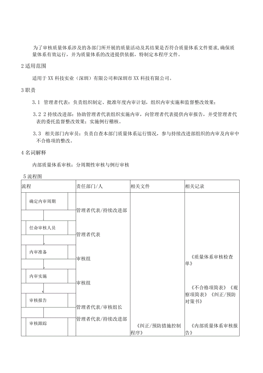 公司内审管理程序.docx_第2页