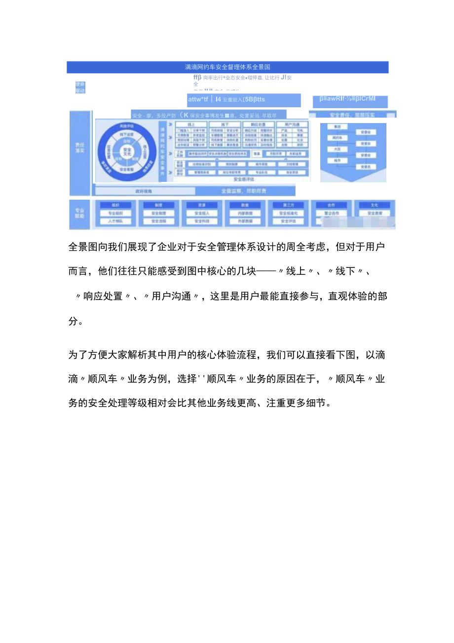 产品策划方案案例.docx_第2页