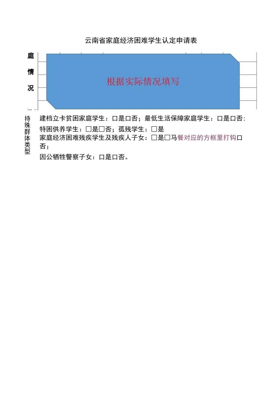 云南省家庭经济困难学生认定申请表.docx_第1页