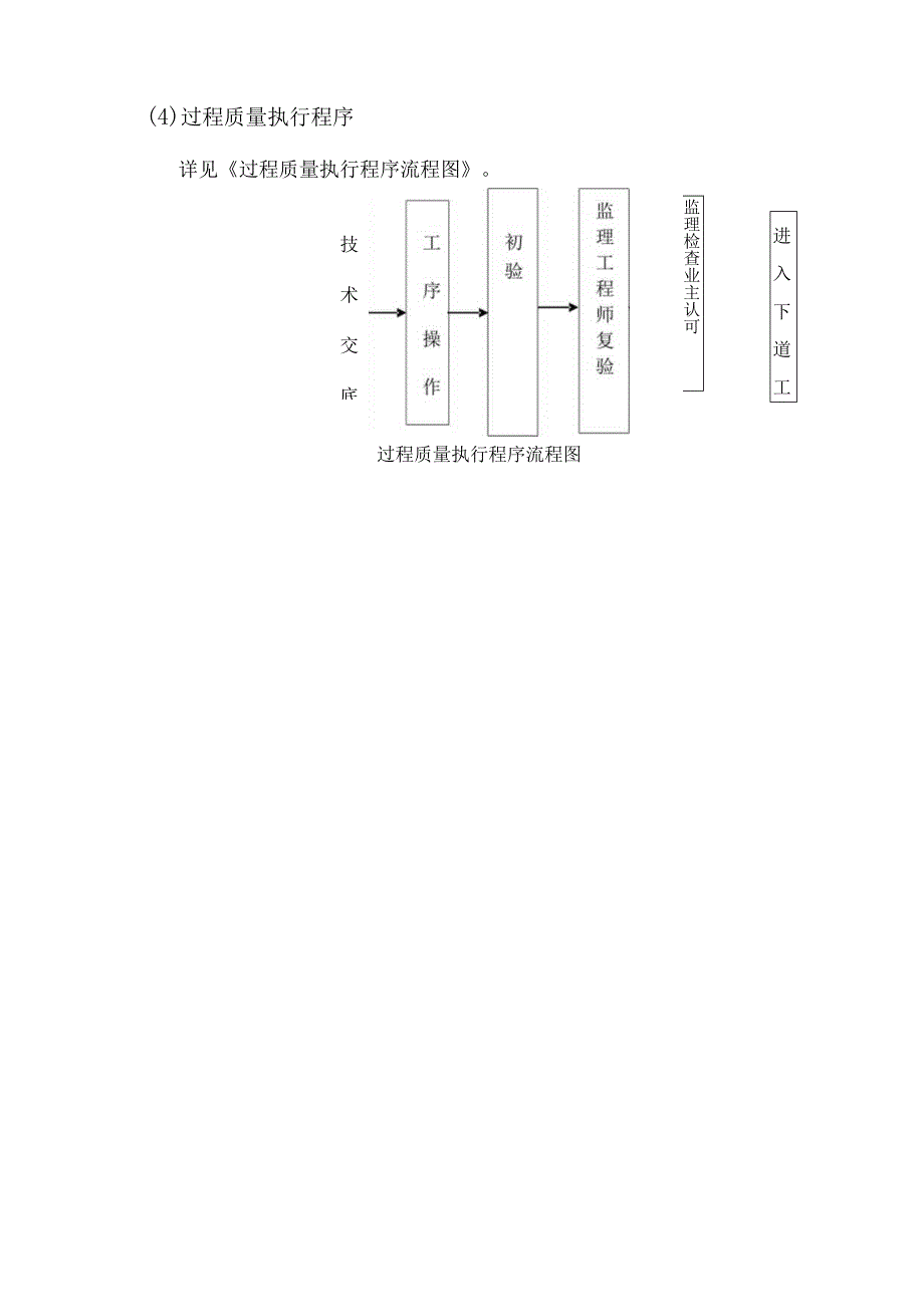 保证工程质量的措施.docx_第3页