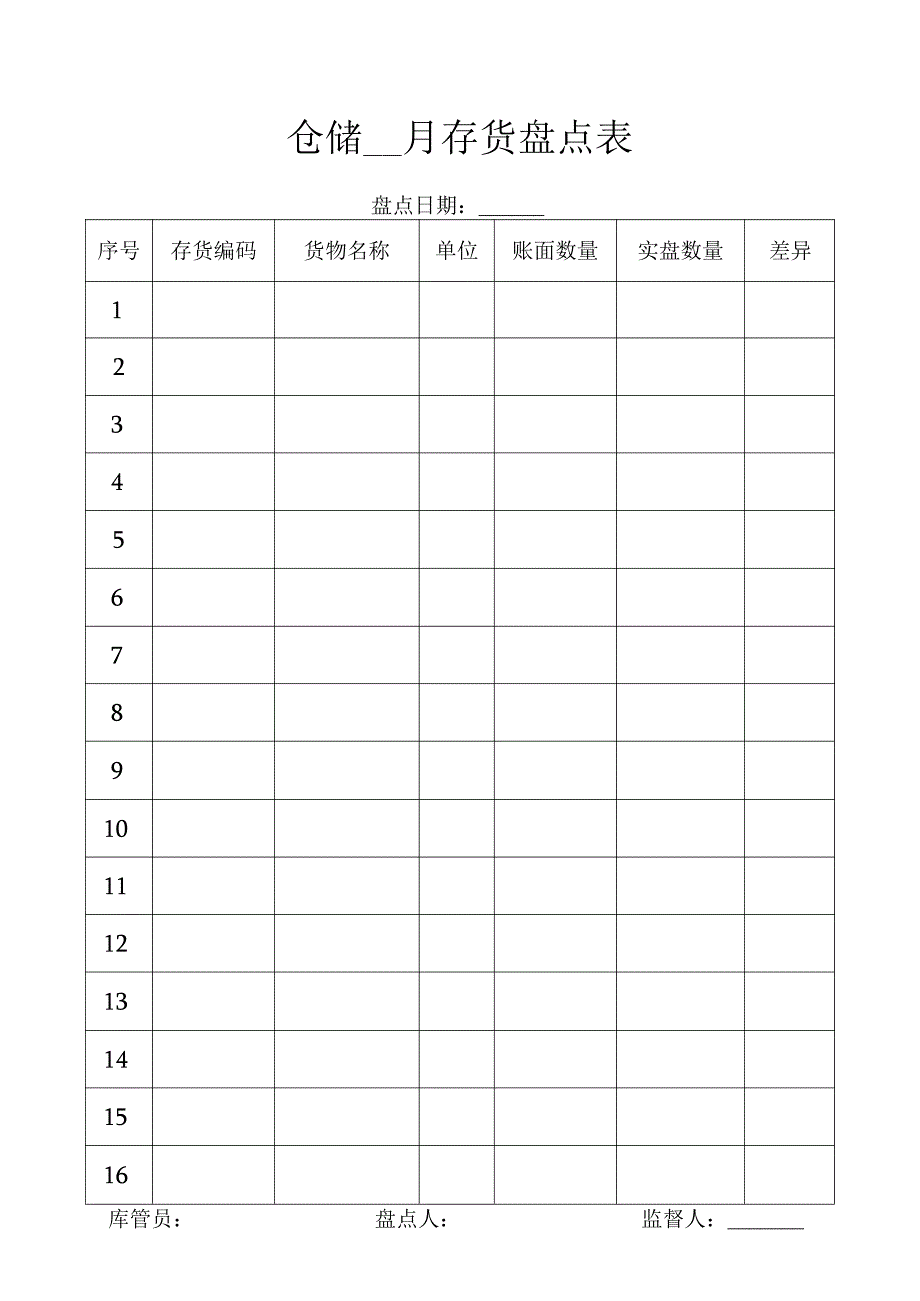 仓储月度存货盘点表.docx_第1页