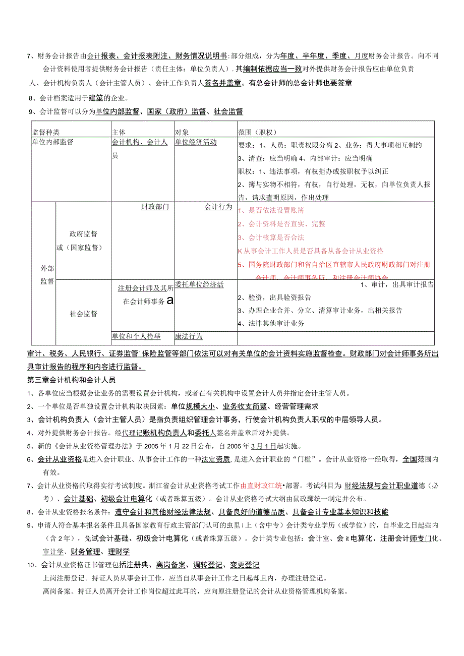 会计法律制度、会计核算与监督.docx_第2页