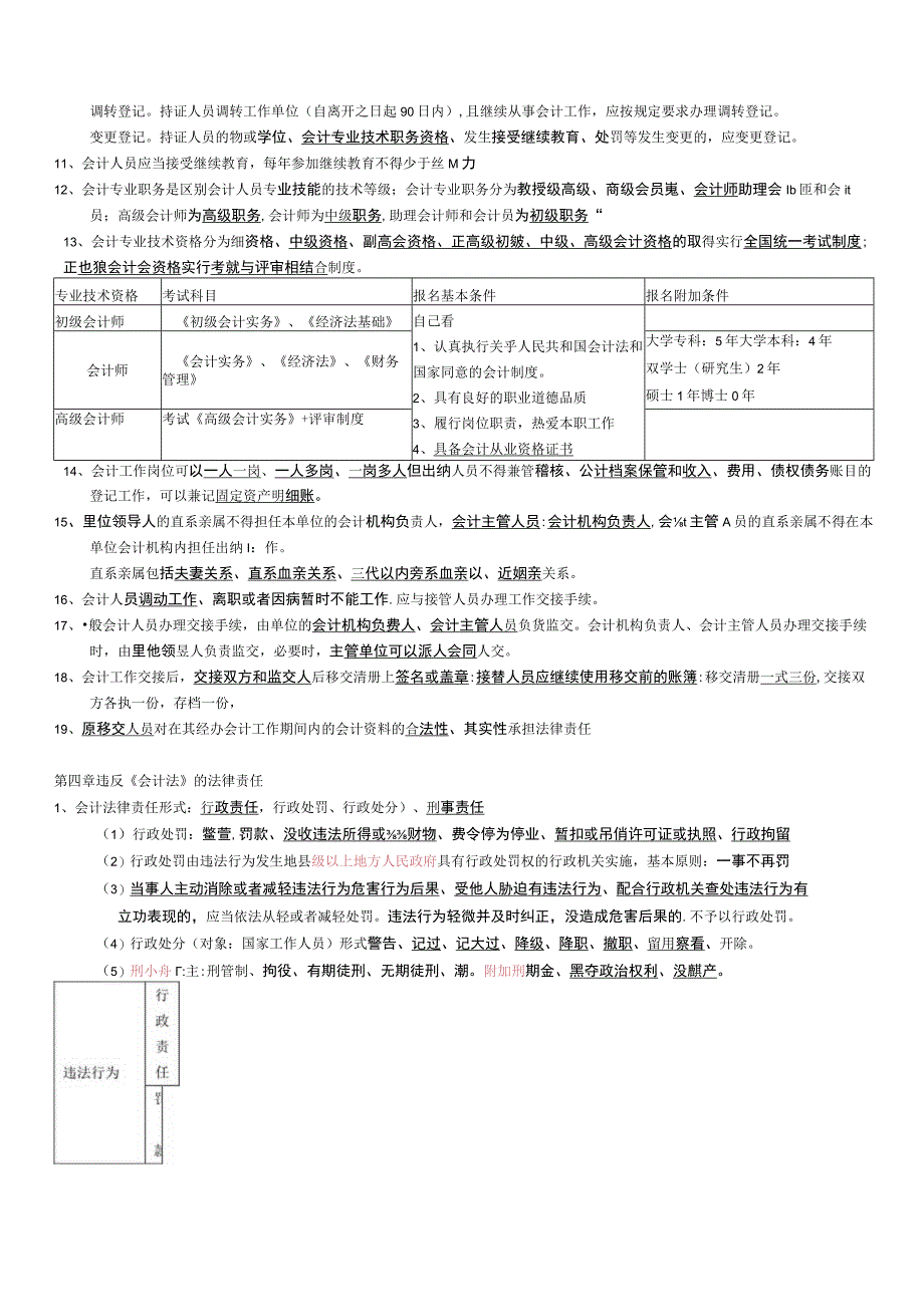 会计法律制度、会计核算与监督.docx_第3页