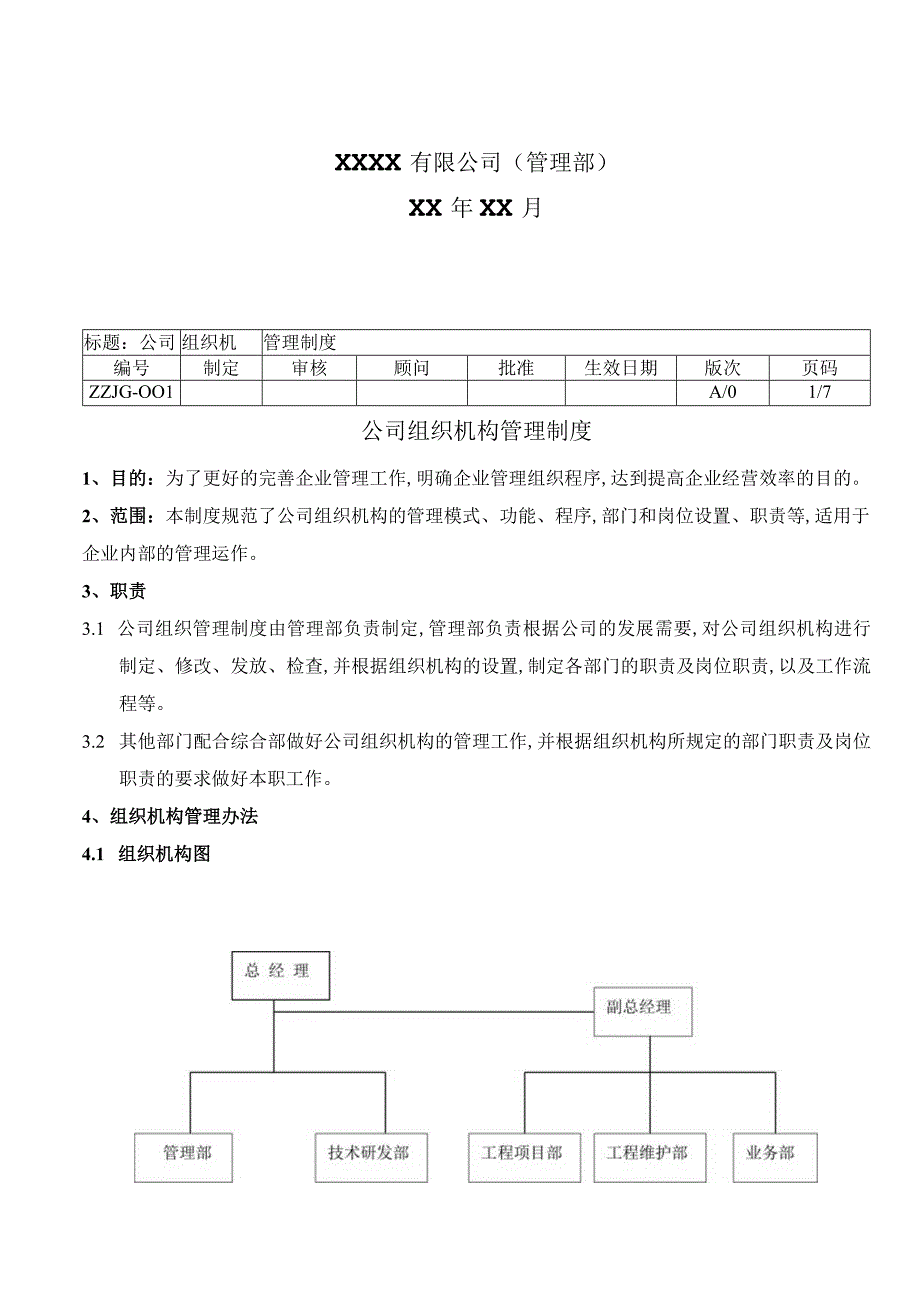 公司组织架构管理制度.docx_第2页