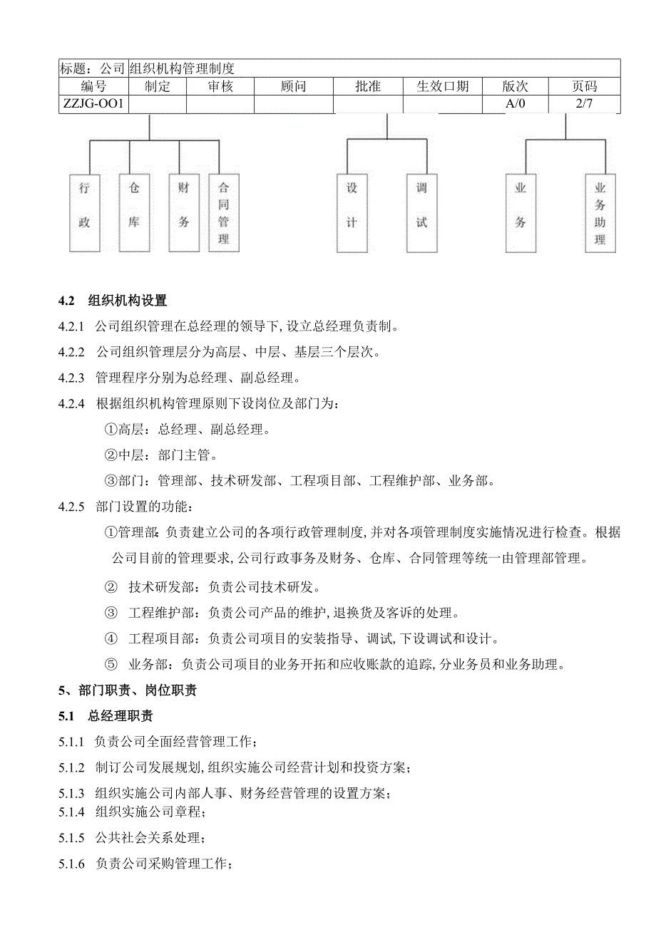 公司组织架构管理制度.docx_第3页