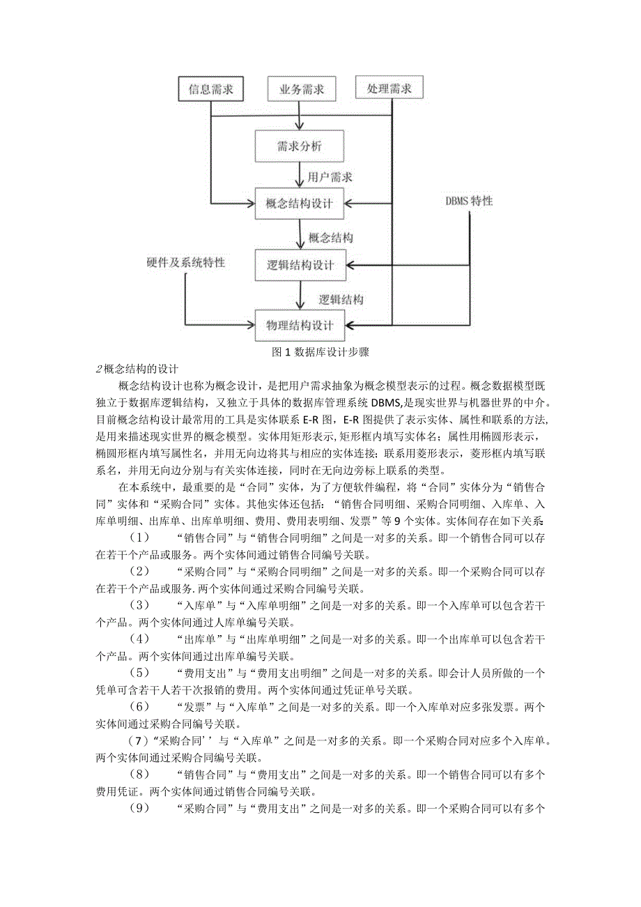 企业合同管理信息系统数据库的设计研究.docx_第2页