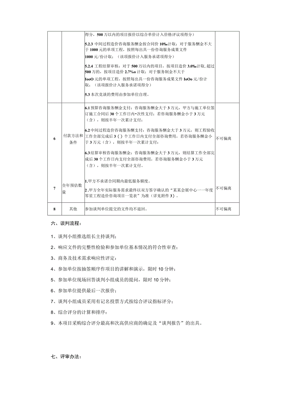 会展中心零星工程造价咨询项目竞争性谈判邀请通知书.docx_第3页