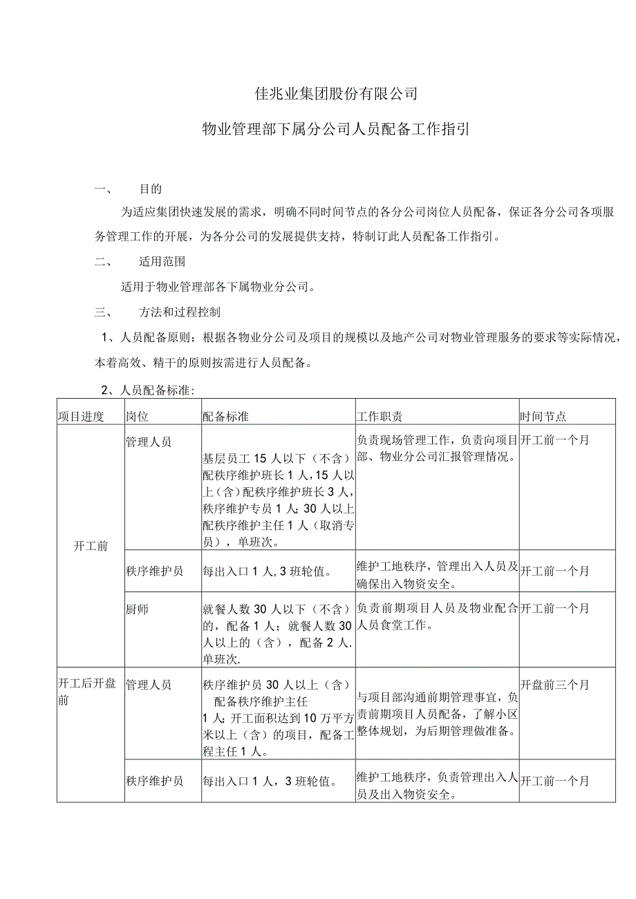 佳兆业物业人员配备工作指引.docx_第1页