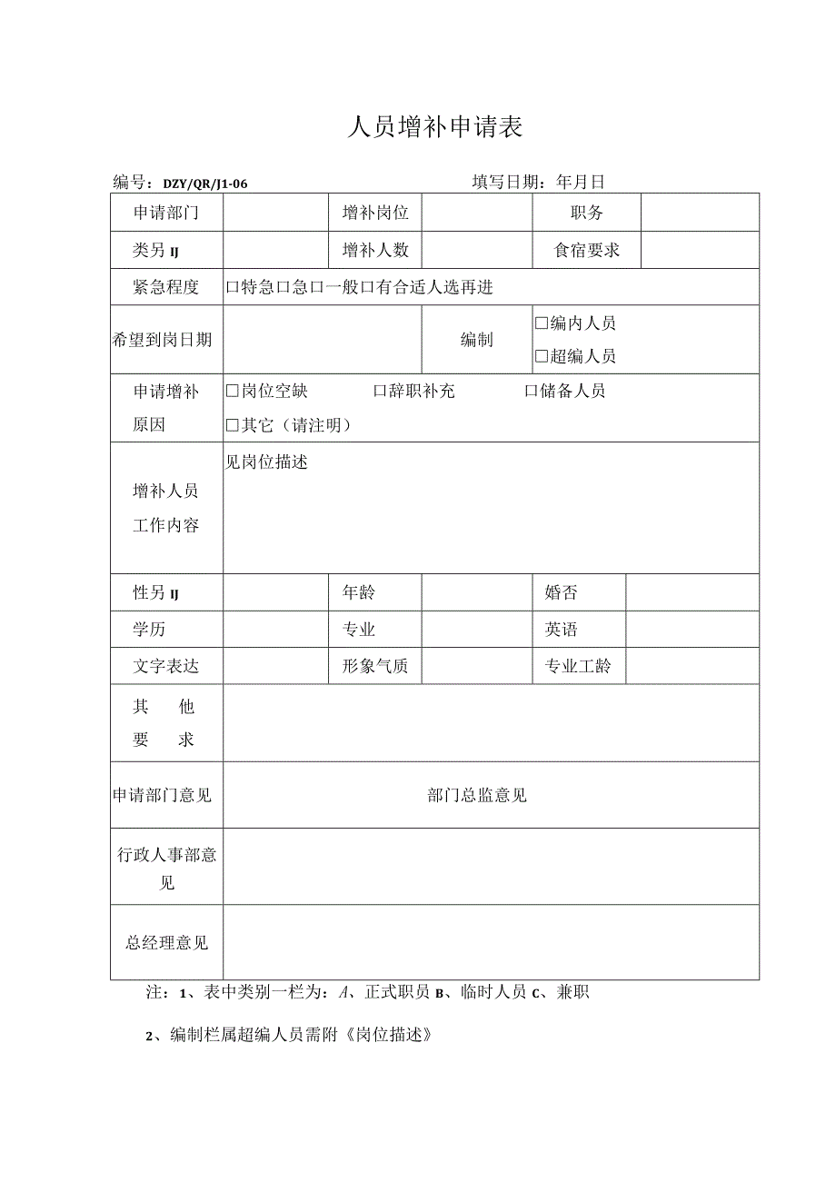 人员增补申请表.docx_第1页