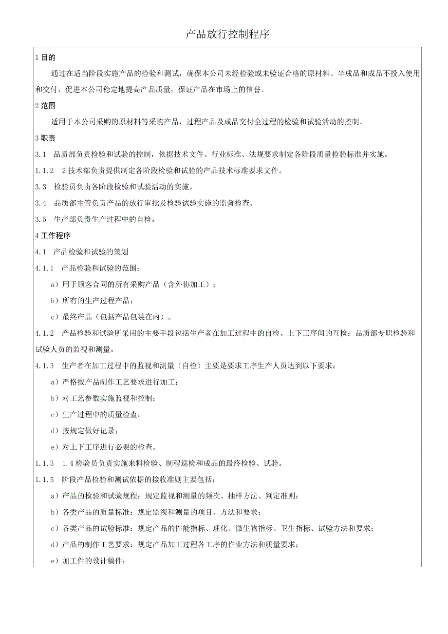产品放行控制程序.docx_第1页