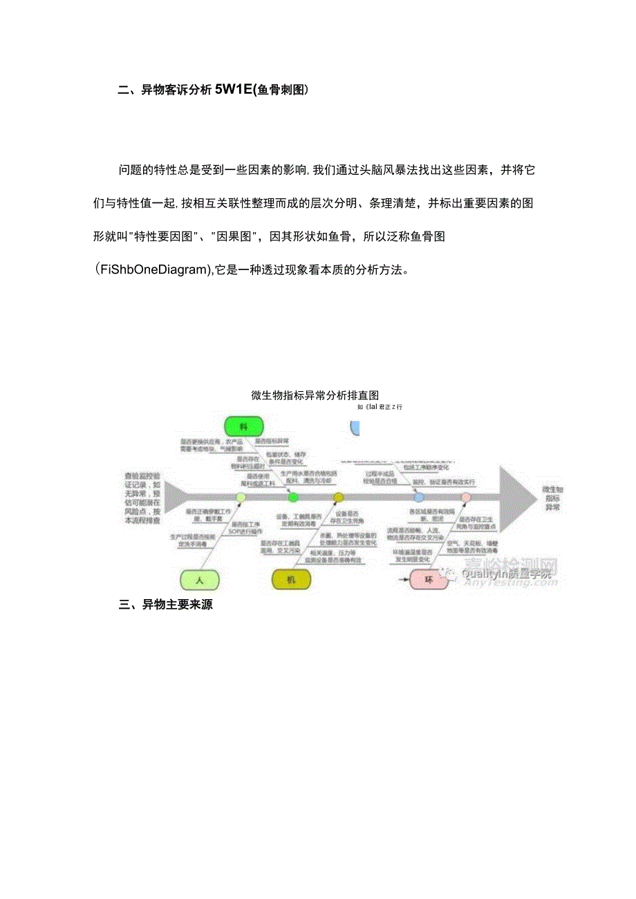 什么是异物？如何控制异物？.docx_第2页