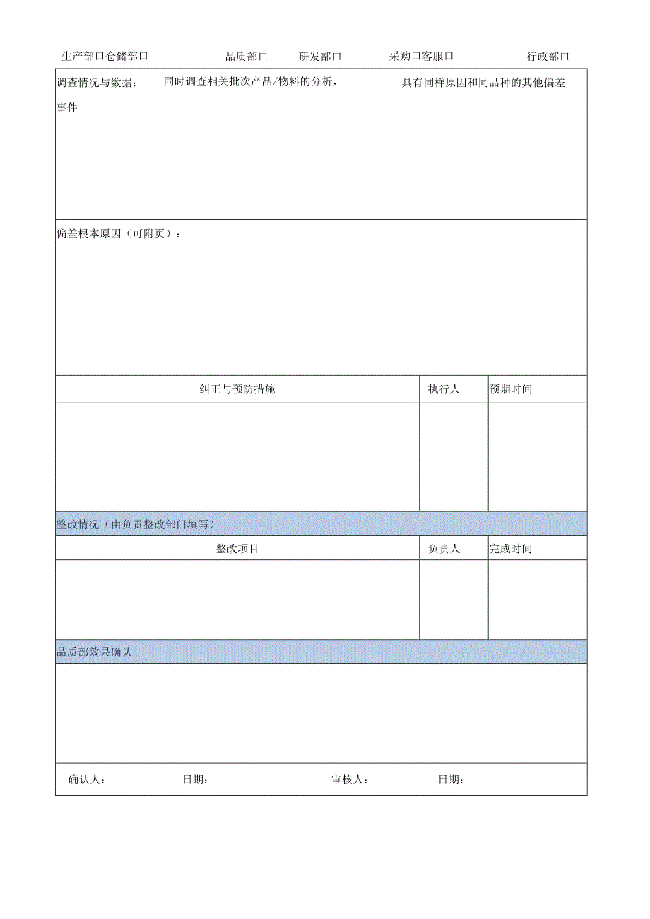 偏差处理报告.docx_第2页