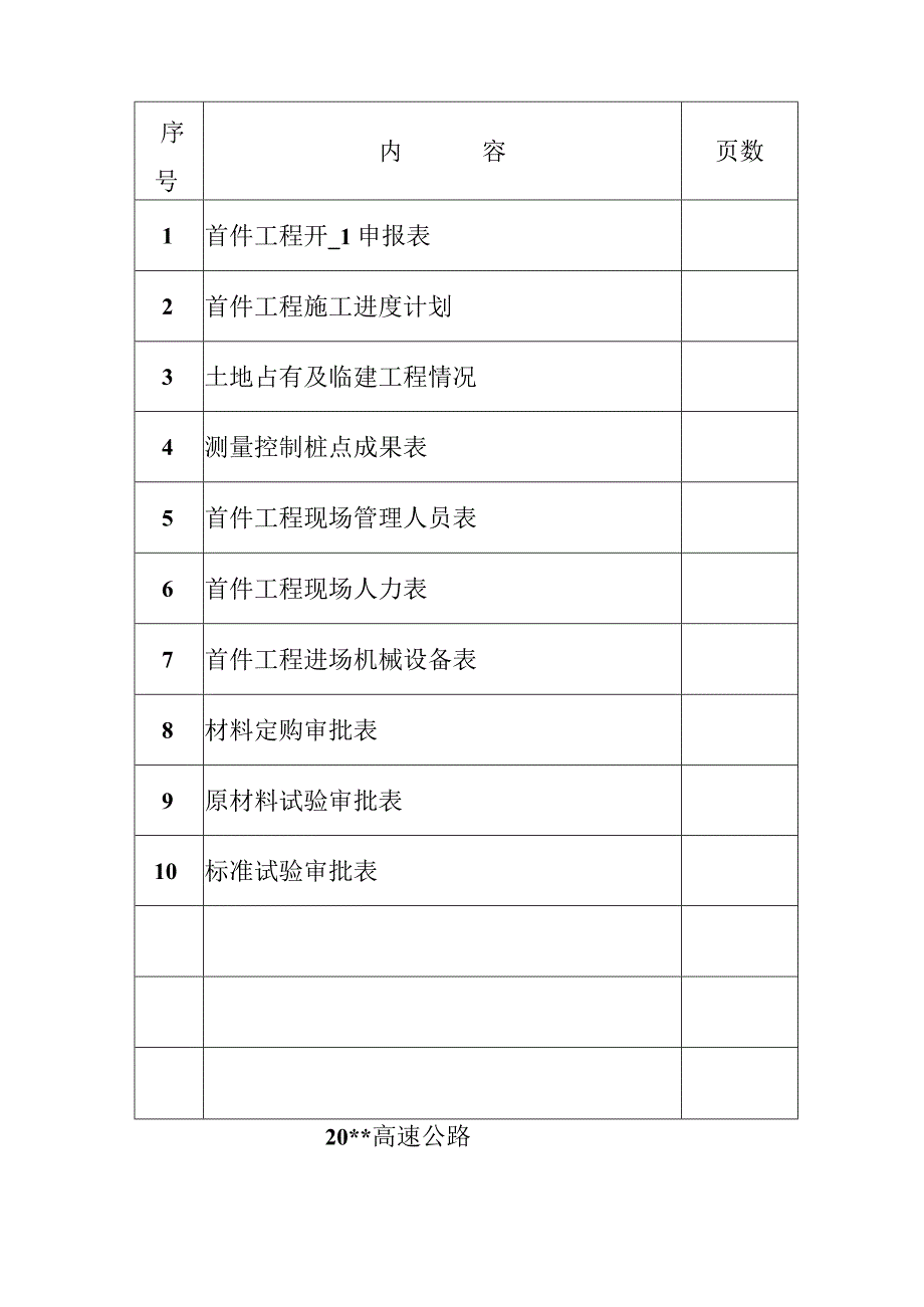 仰斜式路堤挡土墙施工方案及开工报告.docx_第2页