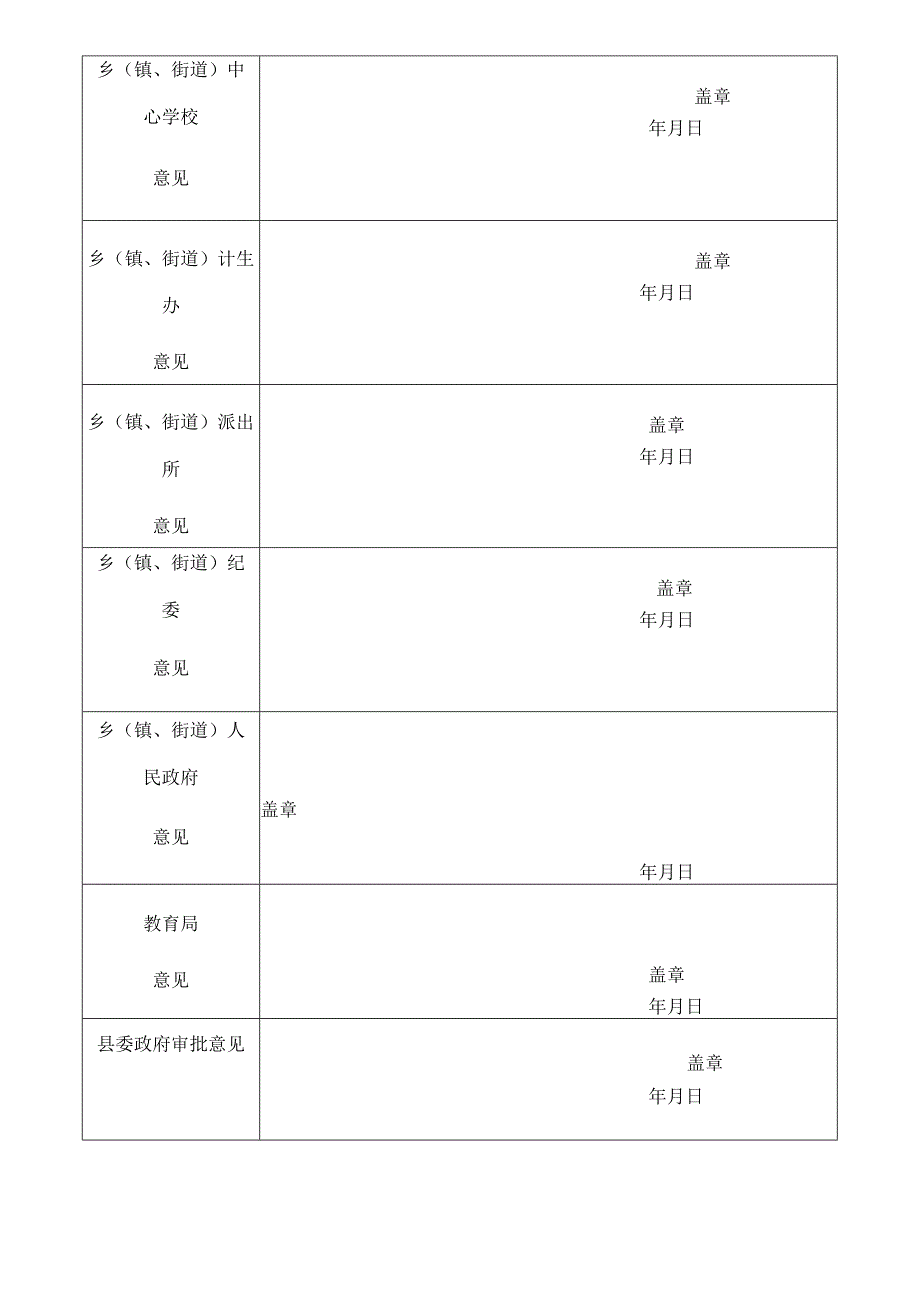 优秀教师推荐审批表.docx_第2页