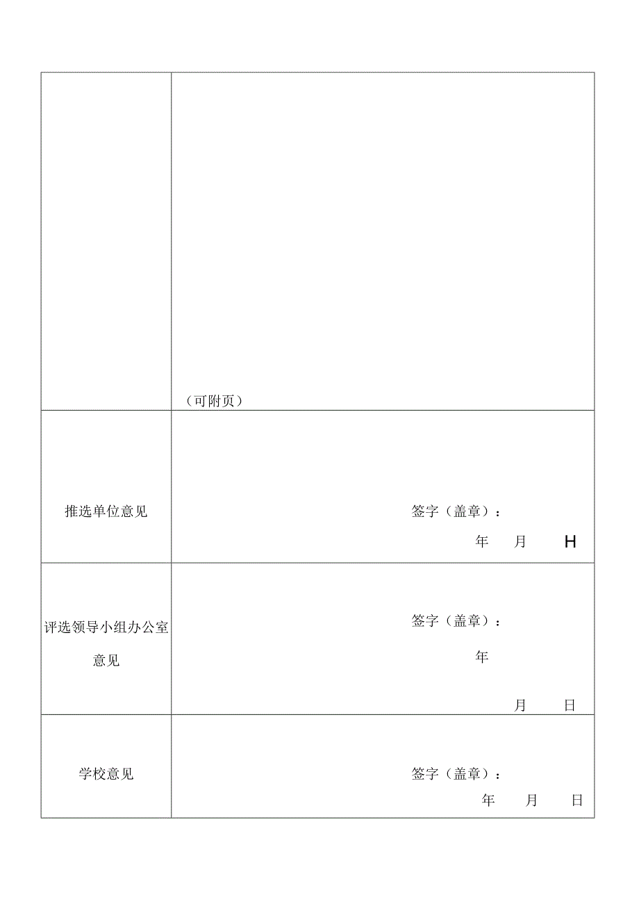 先进集体推荐审批表.docx_第2页