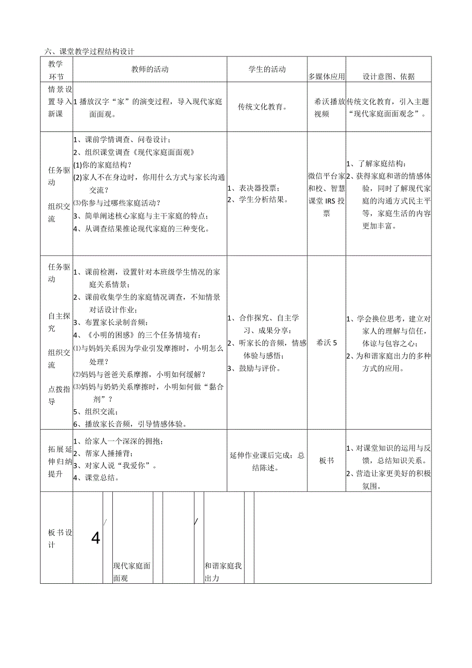 人教版《道德与法治》七年级上教学设计.docx_第2页