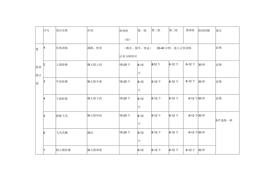 健身房器械训练计划.docx_第1页