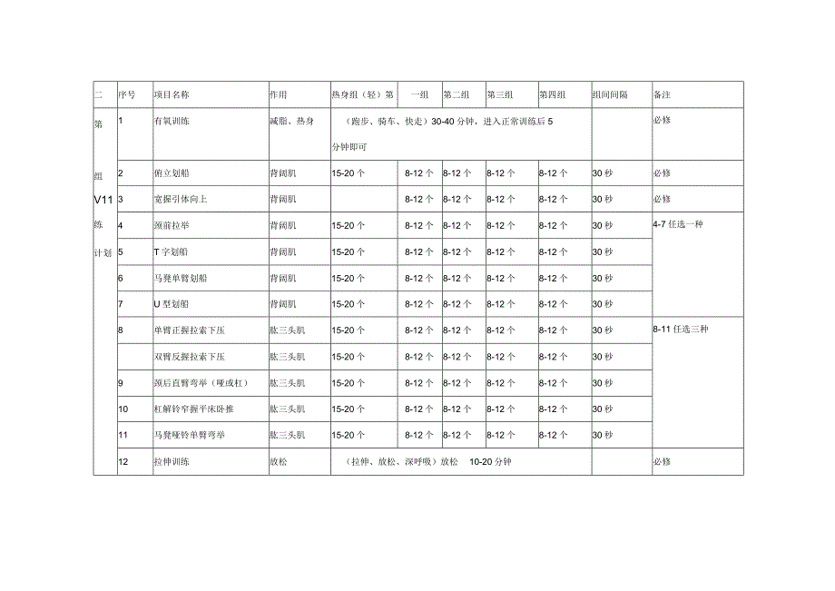 健身房器械训练计划.docx_第3页