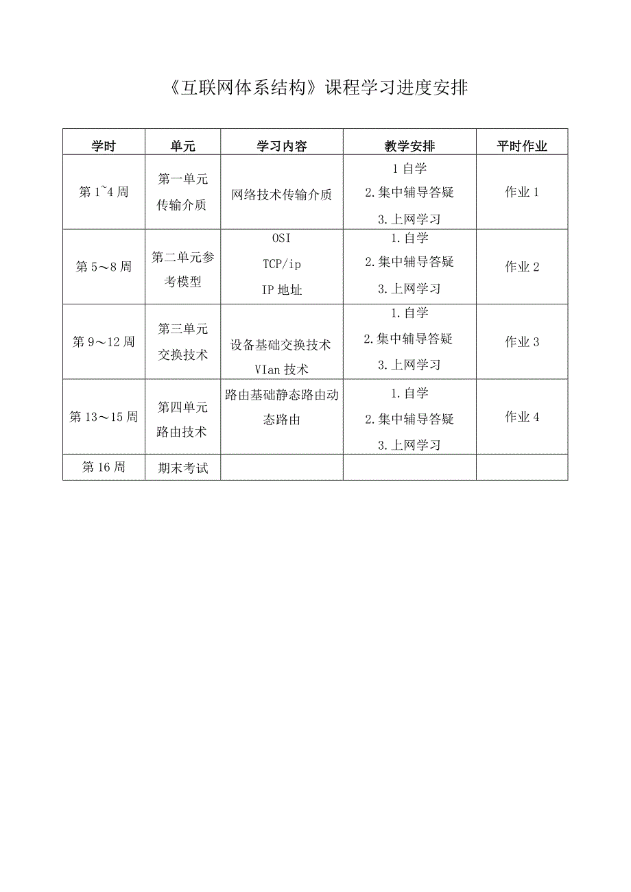 互联网体系结构课程学习进度安排.docx_第1页