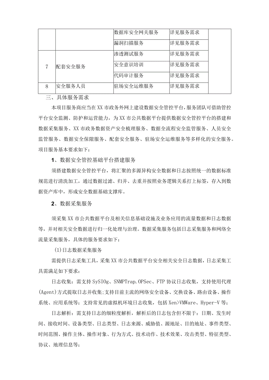 公共数据平台安全保障服务采购项目需求.docx_第2页