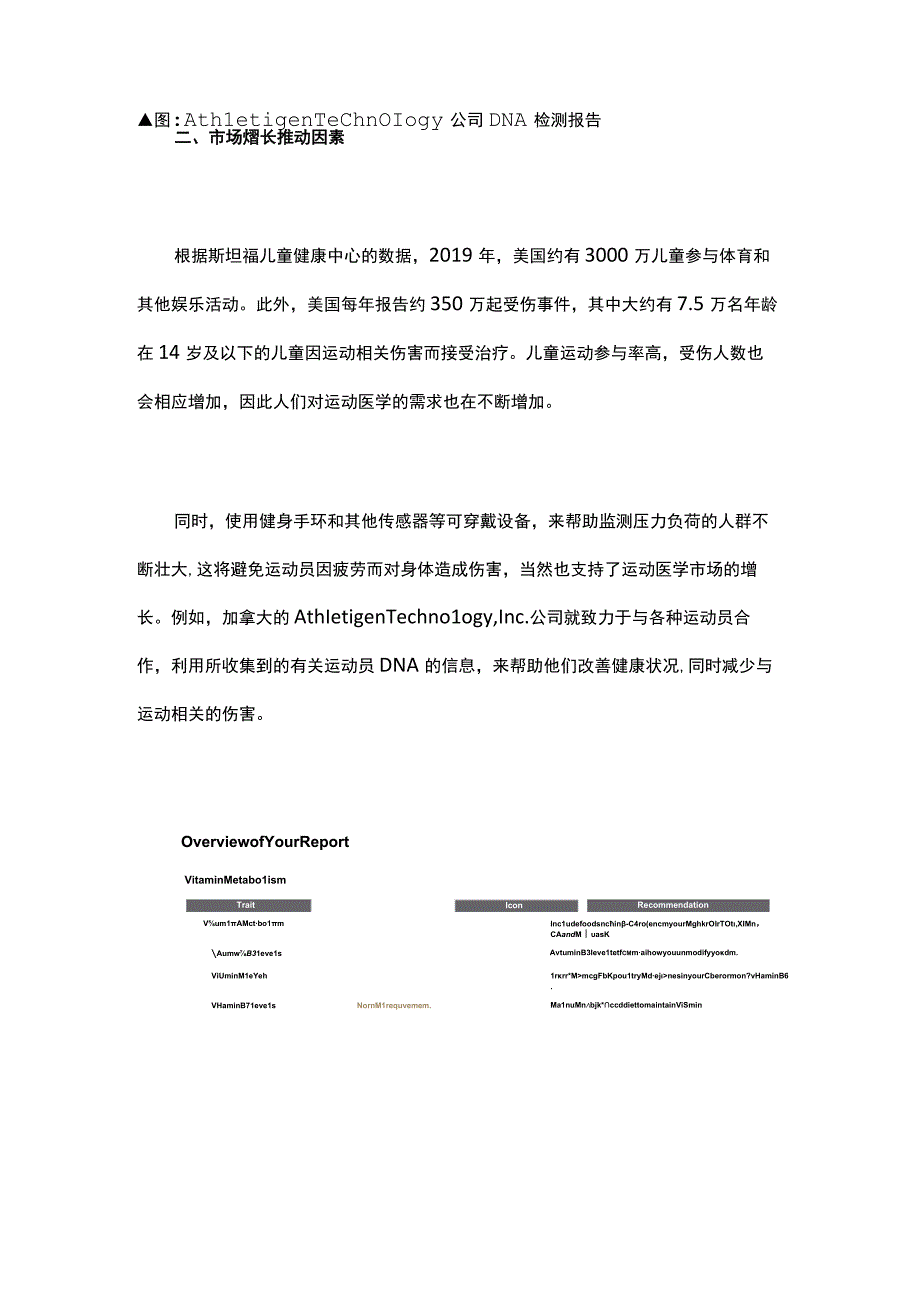 全球运动医学市场分析.docx_第2页