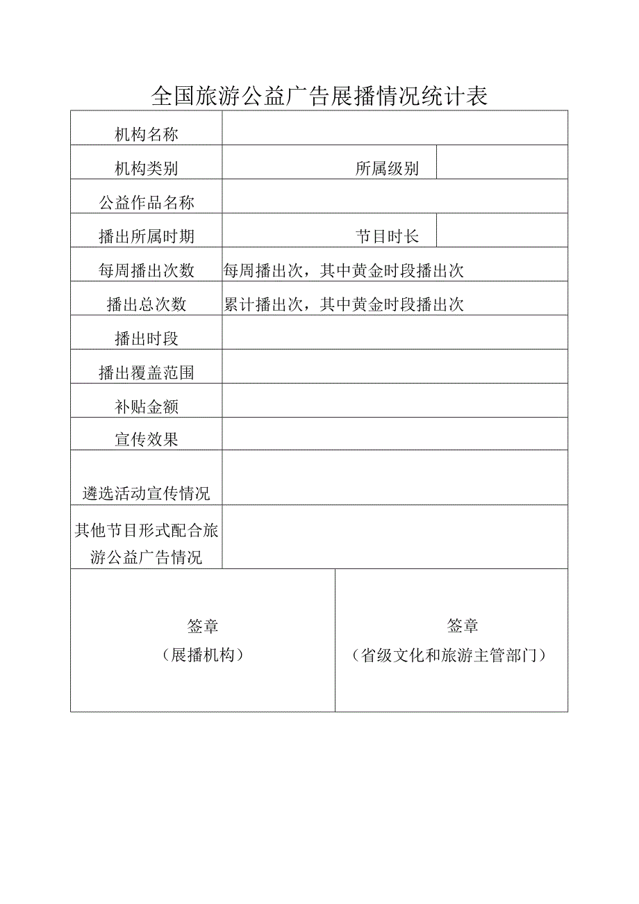 全国旅游公益广告展播情况统计表.docx_第1页