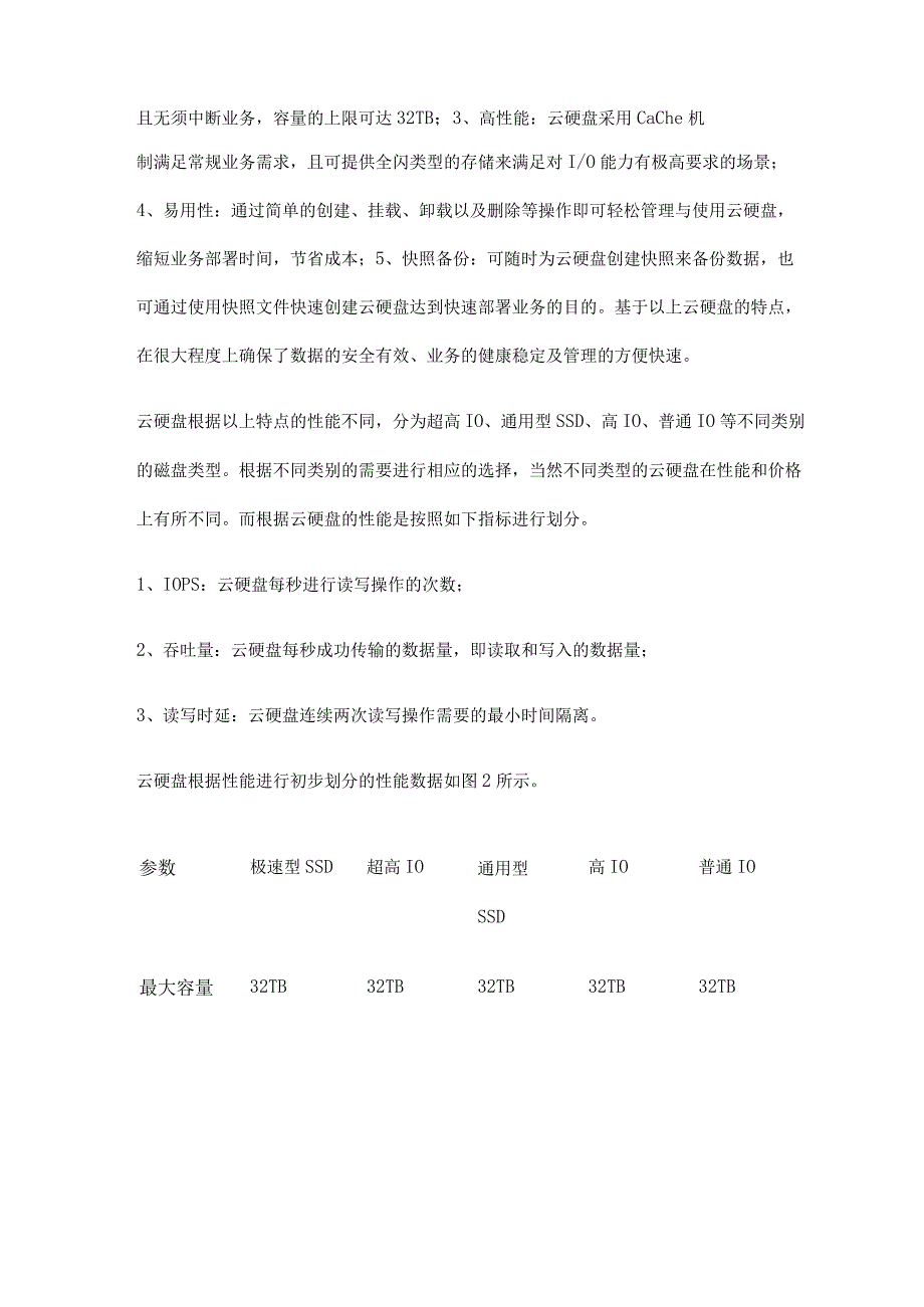 云平台存储相关云服务（云硬盘）概述.docx_第3页