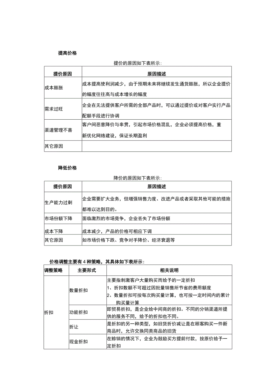 产品价格管理制度.docx_第2页