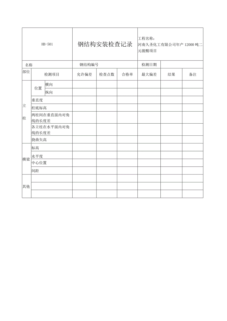 储罐控制表和钢结构安装记录表.docx_第2页