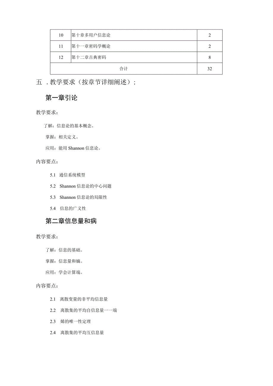 信息编码与加密教学大纲.docx_第2页