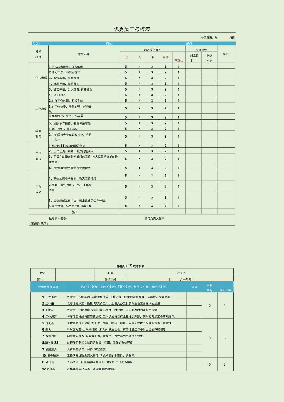 优秀员工考核表.docx_第1页