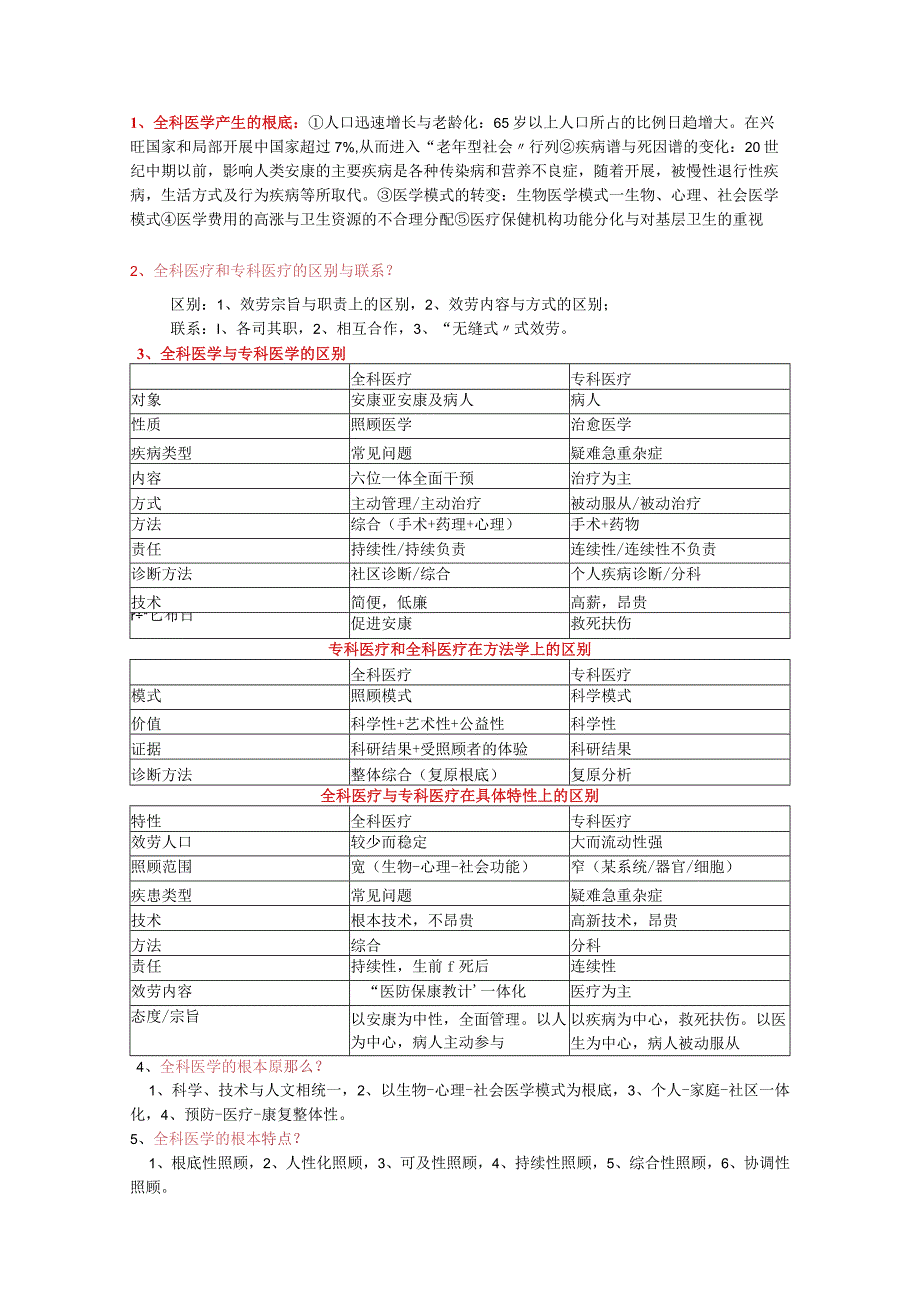 全科医学复习重点全面培训课件.docx_第2页