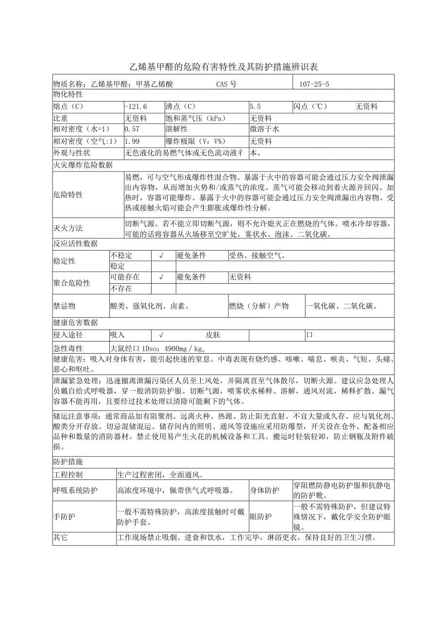 乙烯基甲醚的危险有害特性及其防护措施辨识表.docx_第1页