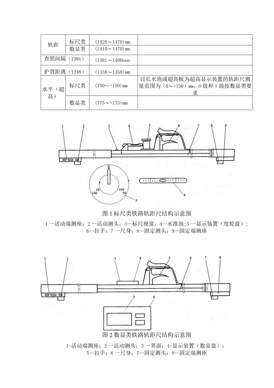 公司标准轨距铁路轨距尺自检方法.docx_第2页