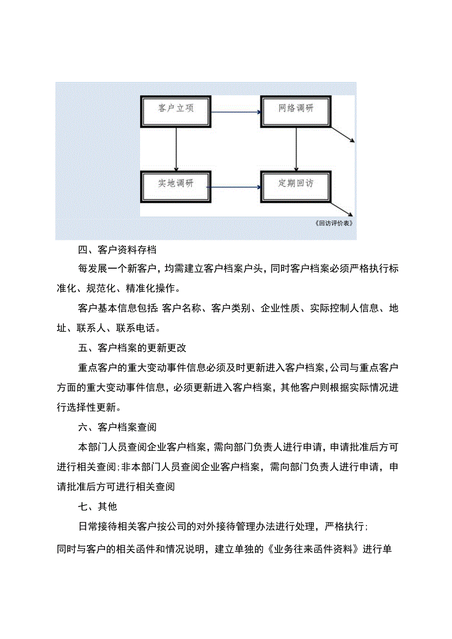 企业客户资源管理制度.docx_第2页