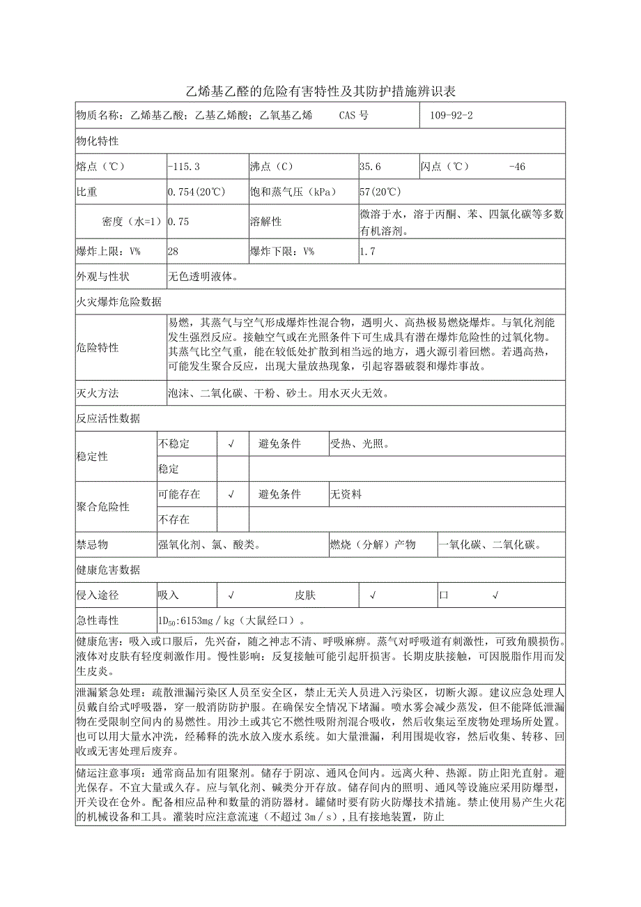 乙烯基乙醚的危险有害特性及其防护措施辨识表.docx_第1页