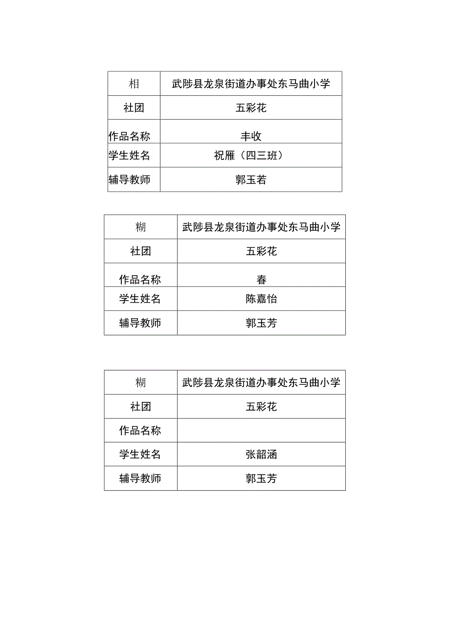 五彩花社团作品统计表.docx_第1页