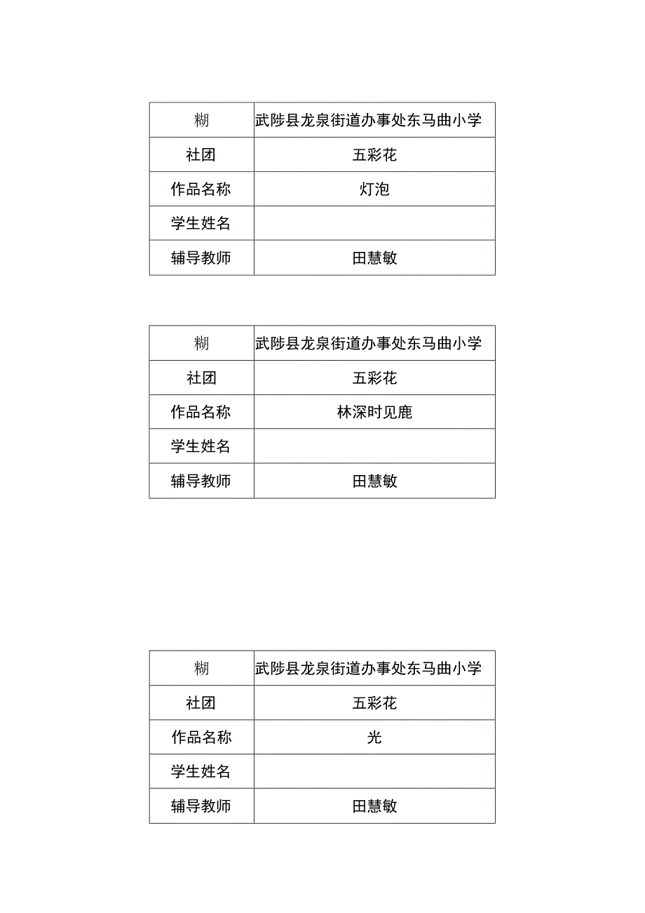 五彩花社团作品统计表.docx_第3页