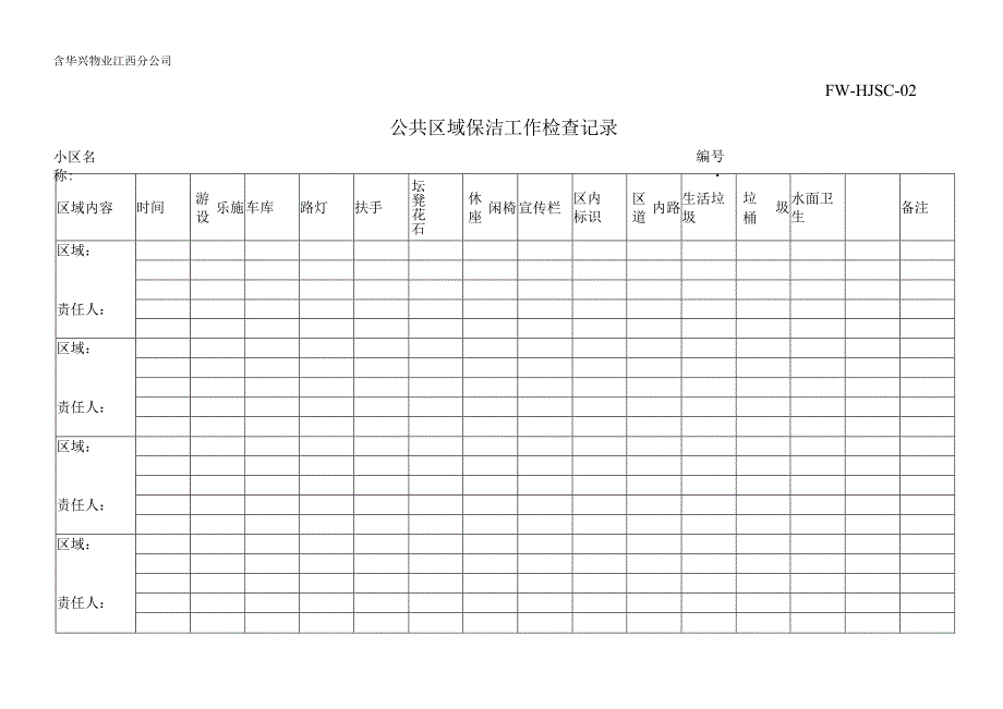 公共区域保洁工作检查记录表（物业管理）.docx_第1页